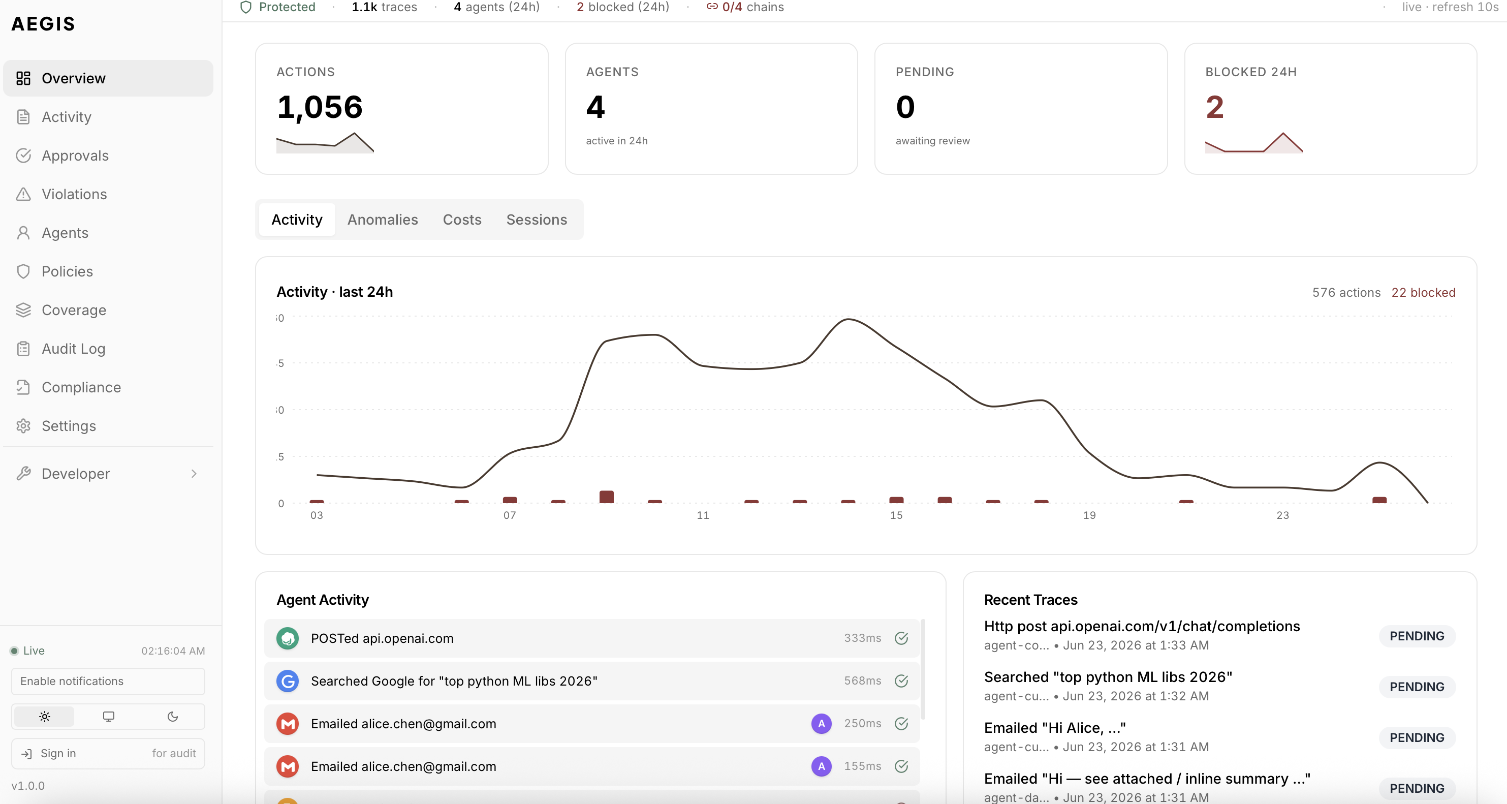 Cockpit — overview dashboard with 24h activity curve, branded agent feed, and recent traces